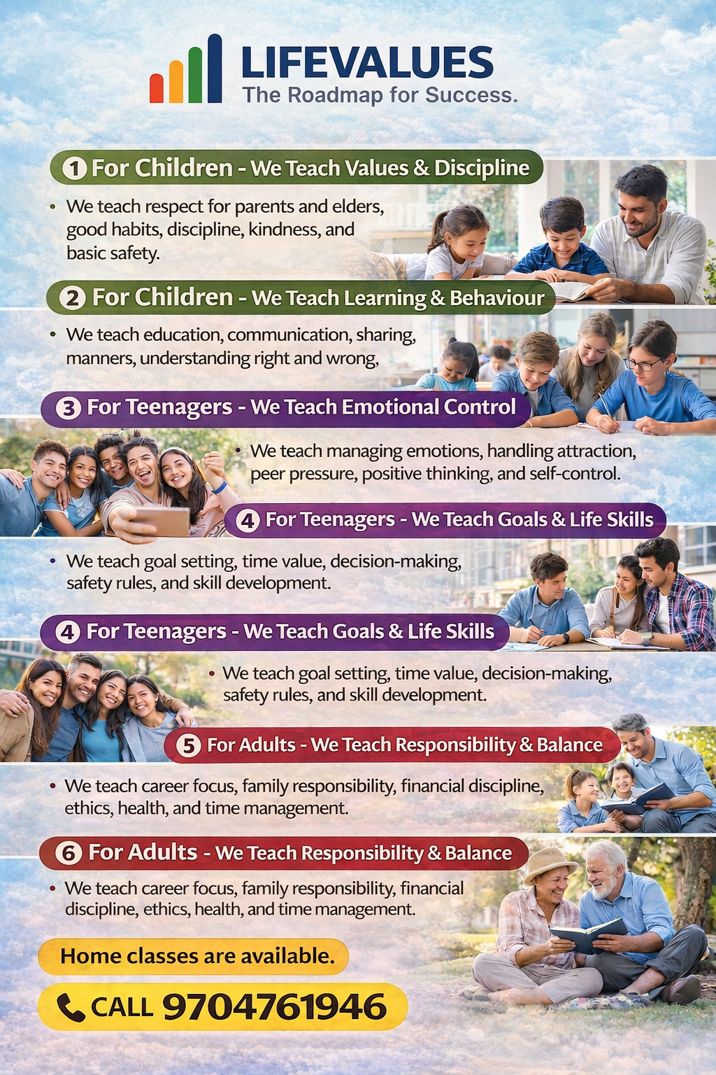 LifeValues Success Strategies Map - Roadmap for Success